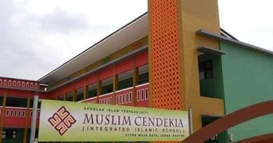 Sekolah SMA Nilai Ranking Nasional Terbaik Se- Provinsi Banten Sekolah SMA Nilai Ranking Nasional Terbaik Se- Provinsi Banten