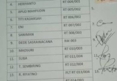 Perangkat Rt Dan Rw Ramai Ramai Mengundurkan Diri Merasa Di Tumbalkan Oleh Kades nya Perangkat Rt Dan Rw Ramai Ramai Mengundurkan Diri Merasa Di Tumbalkan Oleh Kades nya
