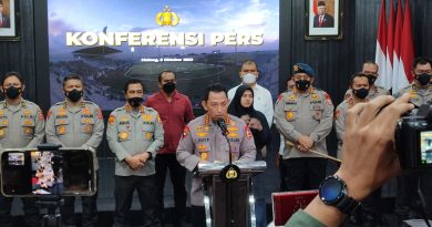Kapolri Menetapkan 6 Tersangka Kerusuhan Kenjuruhan Kapolri Menetapkan 6 Tersangka Kerusuhan Kenjuruhan