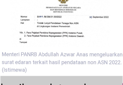 Harus Ada Data Ulang Dari Hasil Verifikasi Tenaga Honorer Yang Membengkak Harus Ada Data Ulang Dari Hasil Verifikasi Tenaga Honorer Yang Membengkak