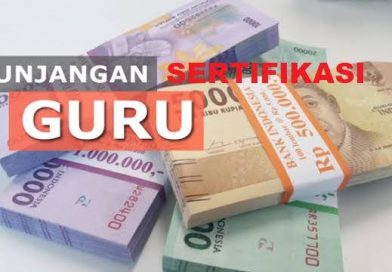 Dindikbud Kota Serang Enggan Berkomentar Terkait Telatnya Pencairan Dana Sertifikasi Guru Dindikbud Kota Serang Enggan Berkomentar Terkait Telatnya Pencairan Dana Sertifikasi Guru