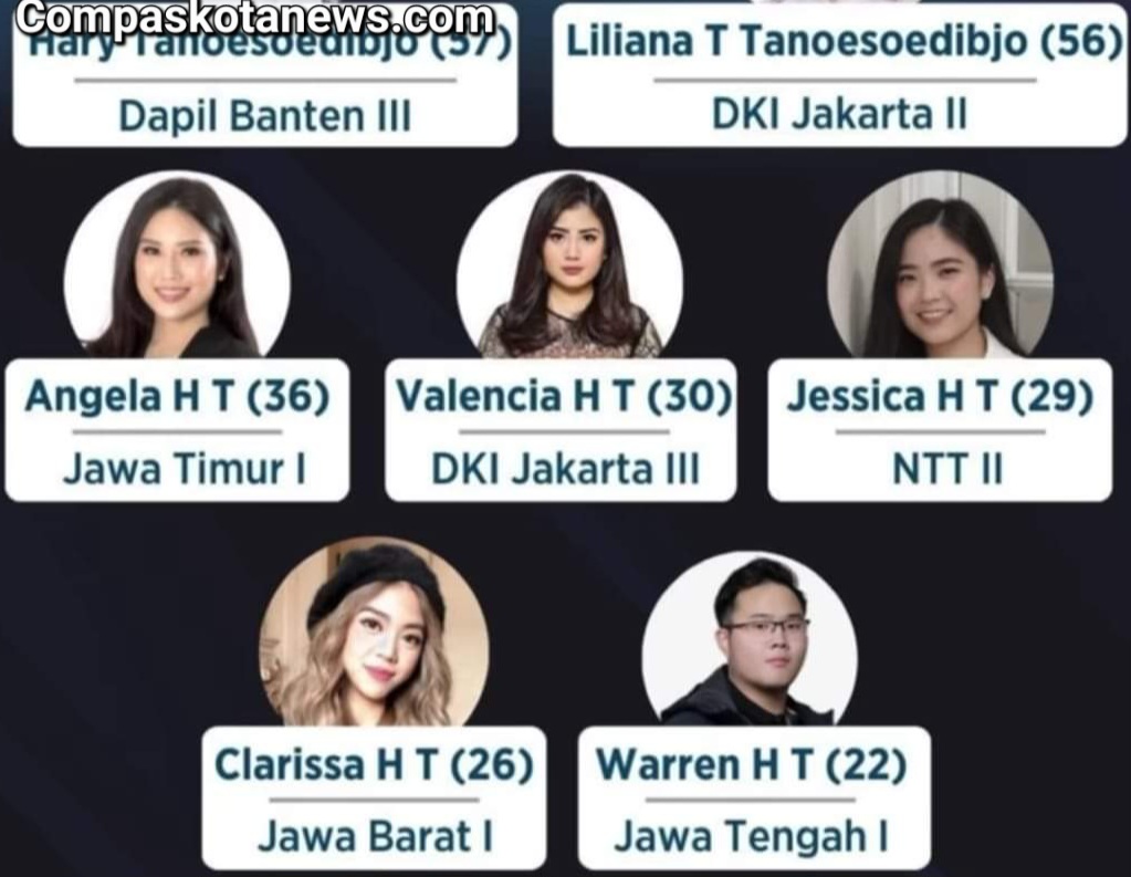 Bapak Ibu dan Anak Sekeluarga dari Hary Tanoesoedibjo Maju Semua Ikut Nyaleg 2024 Bapak Ibu dan Anak Sekeluarga dari Hary Tanoesoedibjo Maju Semua Ikut Nyaleg 2024