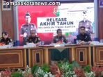rilis-akhir-tahun-kejati-banten_169