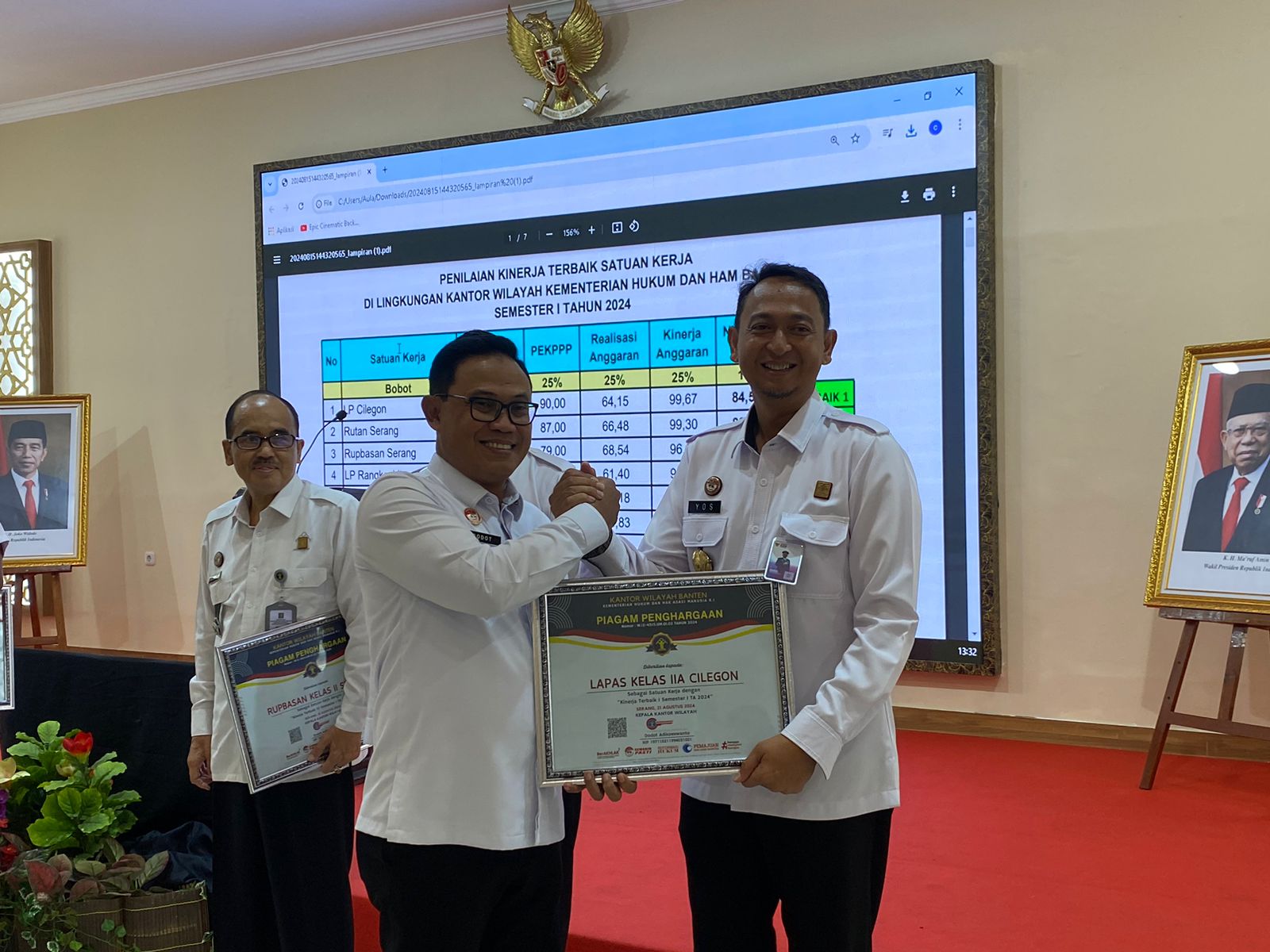 Lapas Cilegon Borong Penghargaan Ungguli Kinerja Dan Kehumasan Di Kemenkumham Banten. Lapas Cilegon Borong Penghargaan Ungguli Kinerja Dan Kehumasan Di Kemenkumham Banten.