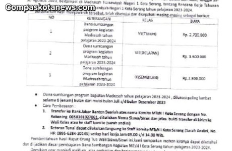 Parah Siswa Baru di MTsN 1 Kota Serang Diminta Bayar Hampir Rp 5 Juta: Mengapa Begitu Mahal? Parah Siswa Baru di MTsN 1 Kota Serang Diminta Bayar Hampir Rp 5 Juta: Mengapa Begitu Mahal?