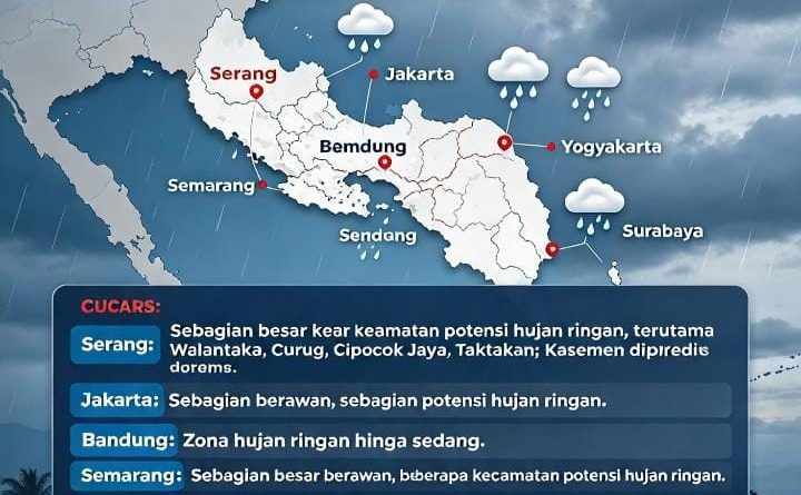 Peringatan Dini BMKG Selasa 27 Oktober 2026 : Enam Ibu Kota Pulau Jawa Potensi Hujan Ringan hingga Sedang Peringatan Dini BMKG Selasa 27 Oktober 2026 : Enam Ibu Kota Pulau Jawa Potensi Hujan Ringan hingga Sedang